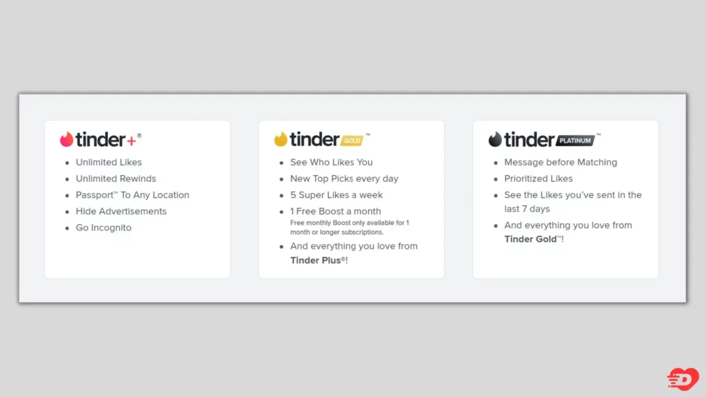 Tinder FAQs: Which Tinder subscription is best?